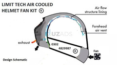 Limit Tech Air Cooled Helmet Fan Kit (Patent Owned Design) - 1